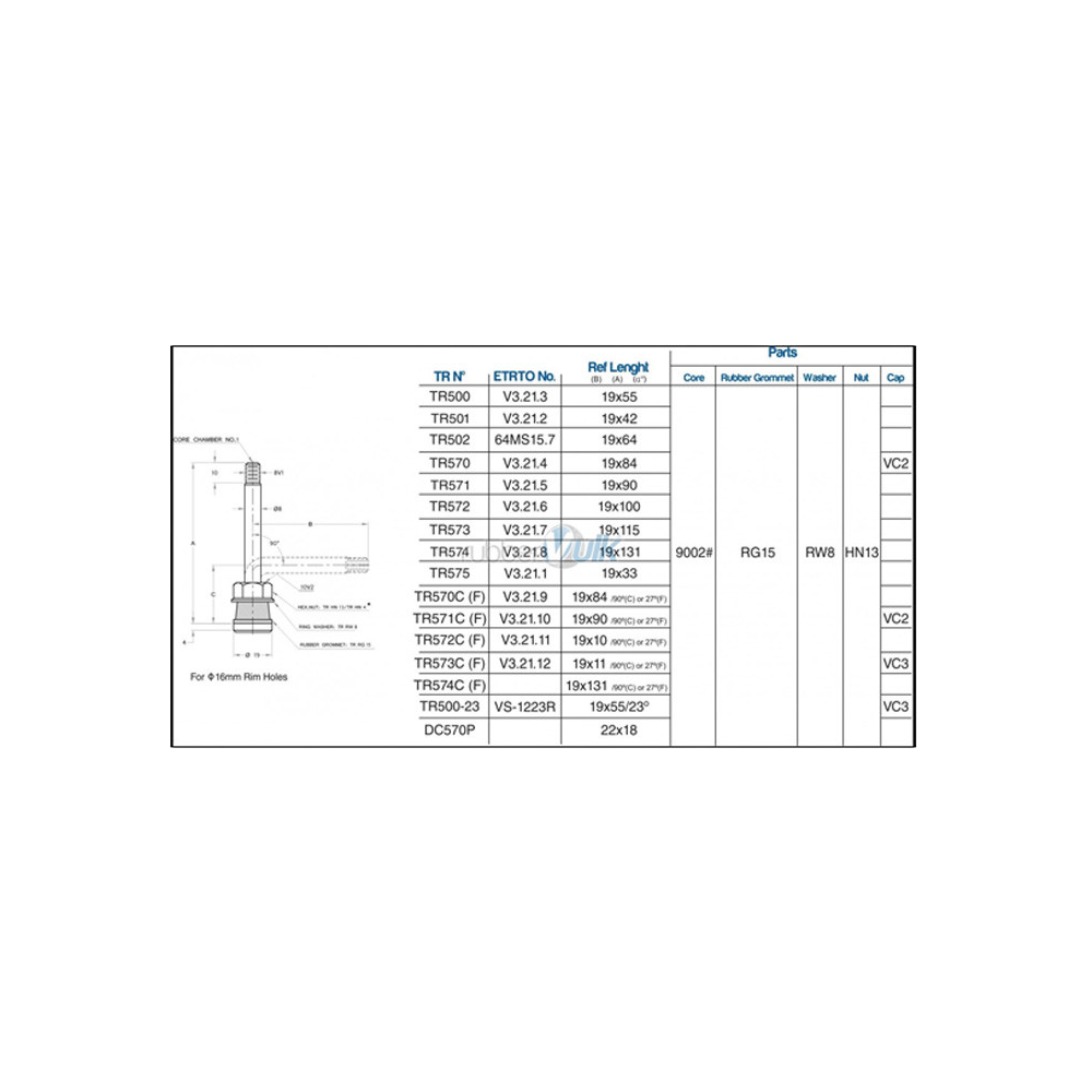 tableau correspondances valves poids lourd
