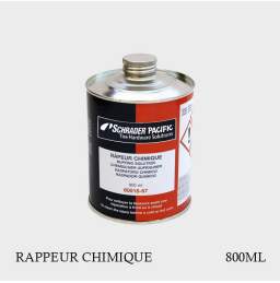 Rappeur chimique